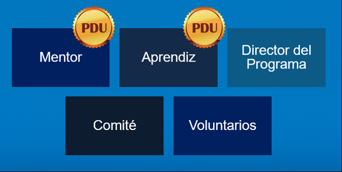 participantesmentoring.png